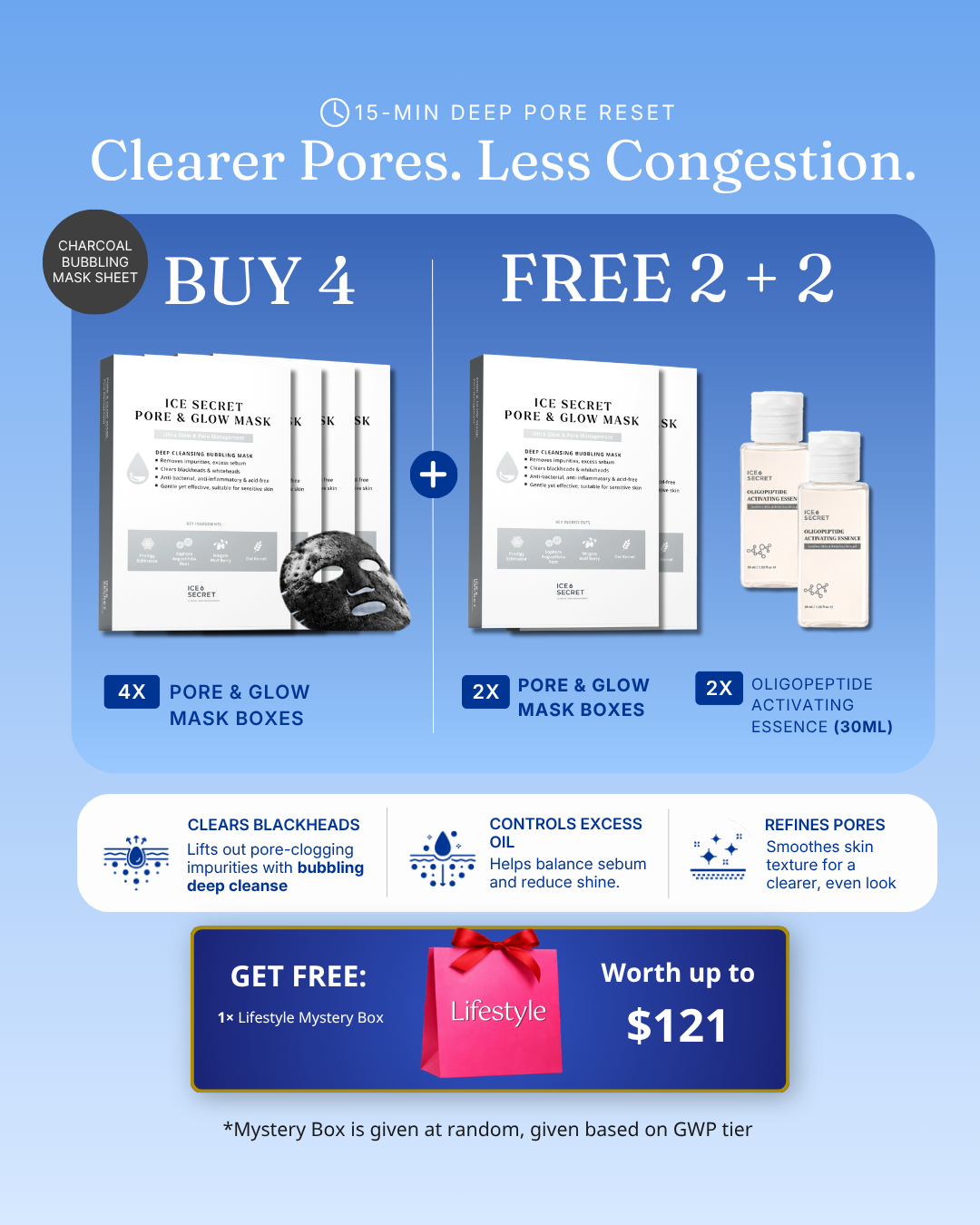 Pore & Glow Mask Quartet