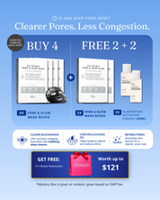 Pore & Glow Mask Quartet