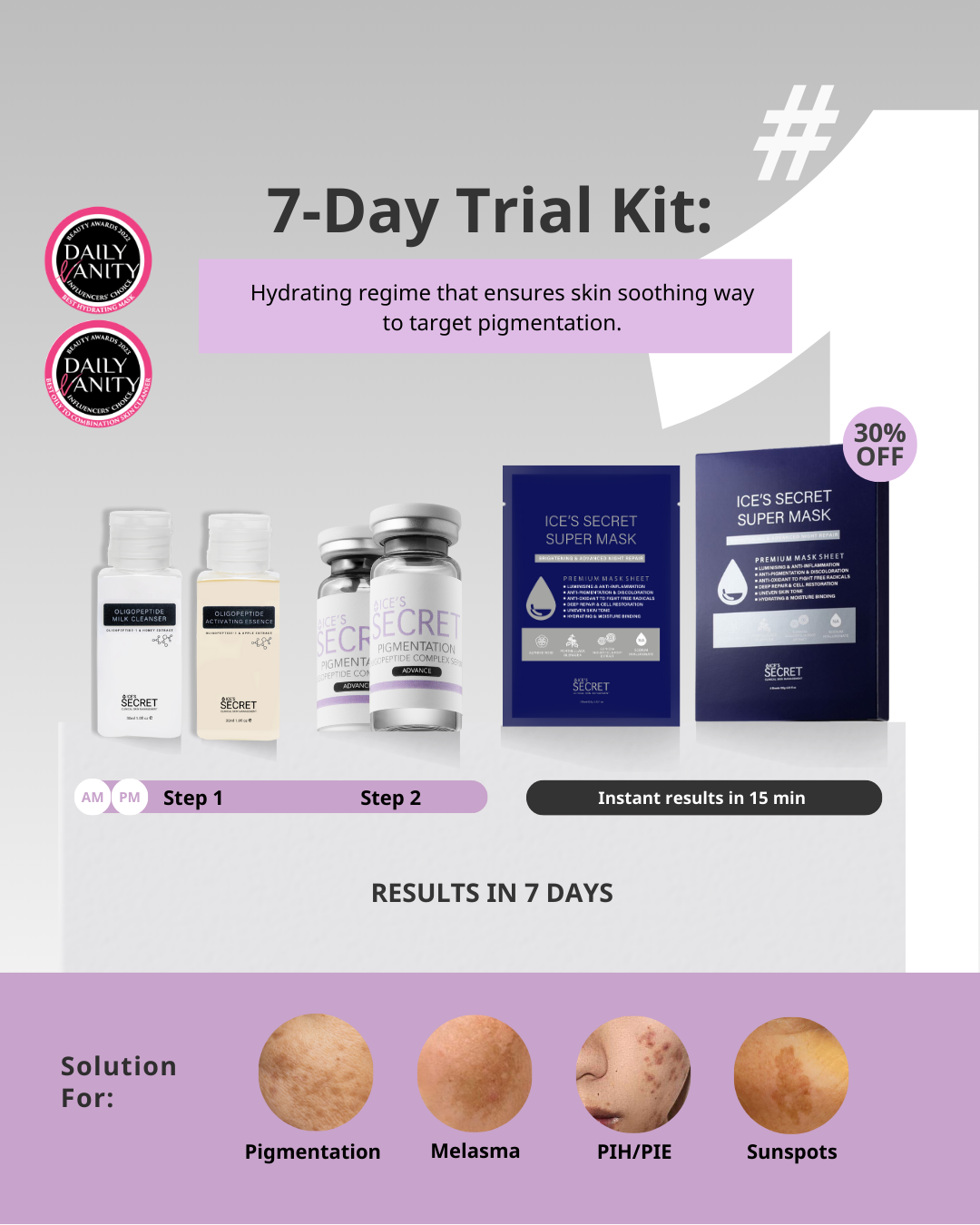 Pigmentation Away Kit
