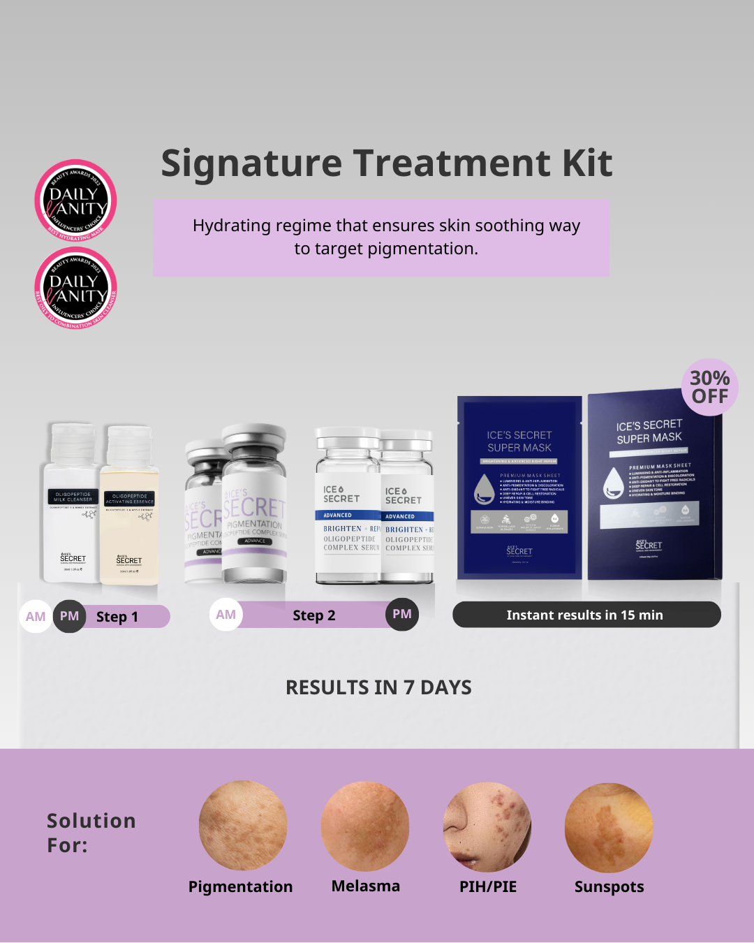 Pigmentation & Brightening Kit