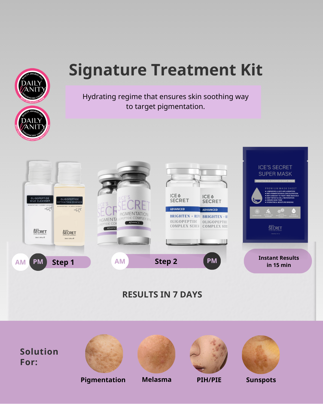 Pigmentation & Brightening Kit