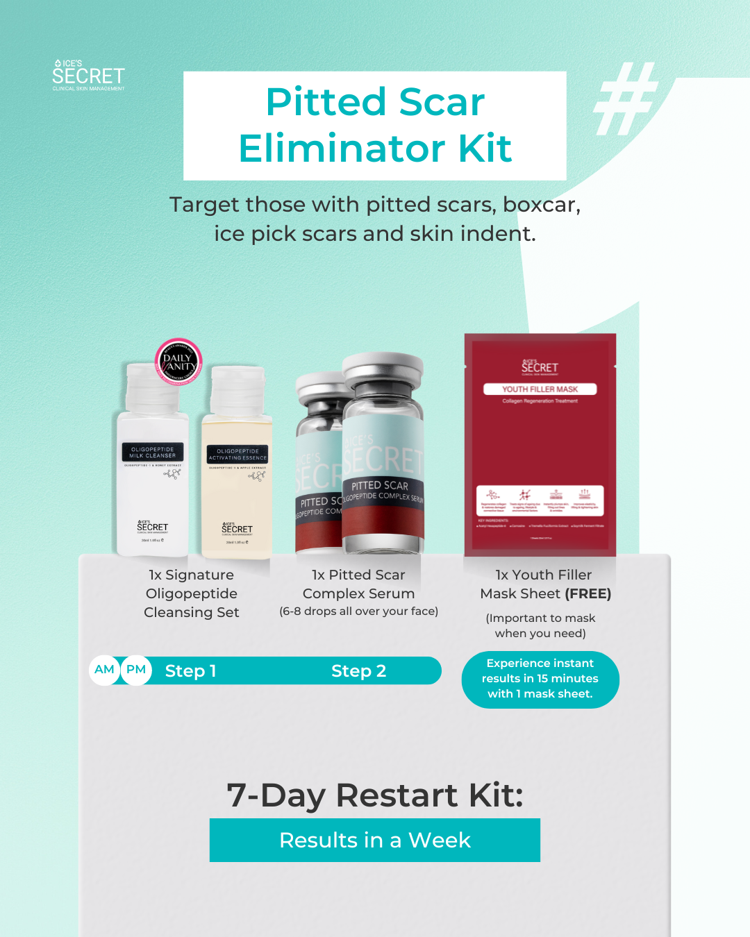 Pitted Scar Eliminator Kit