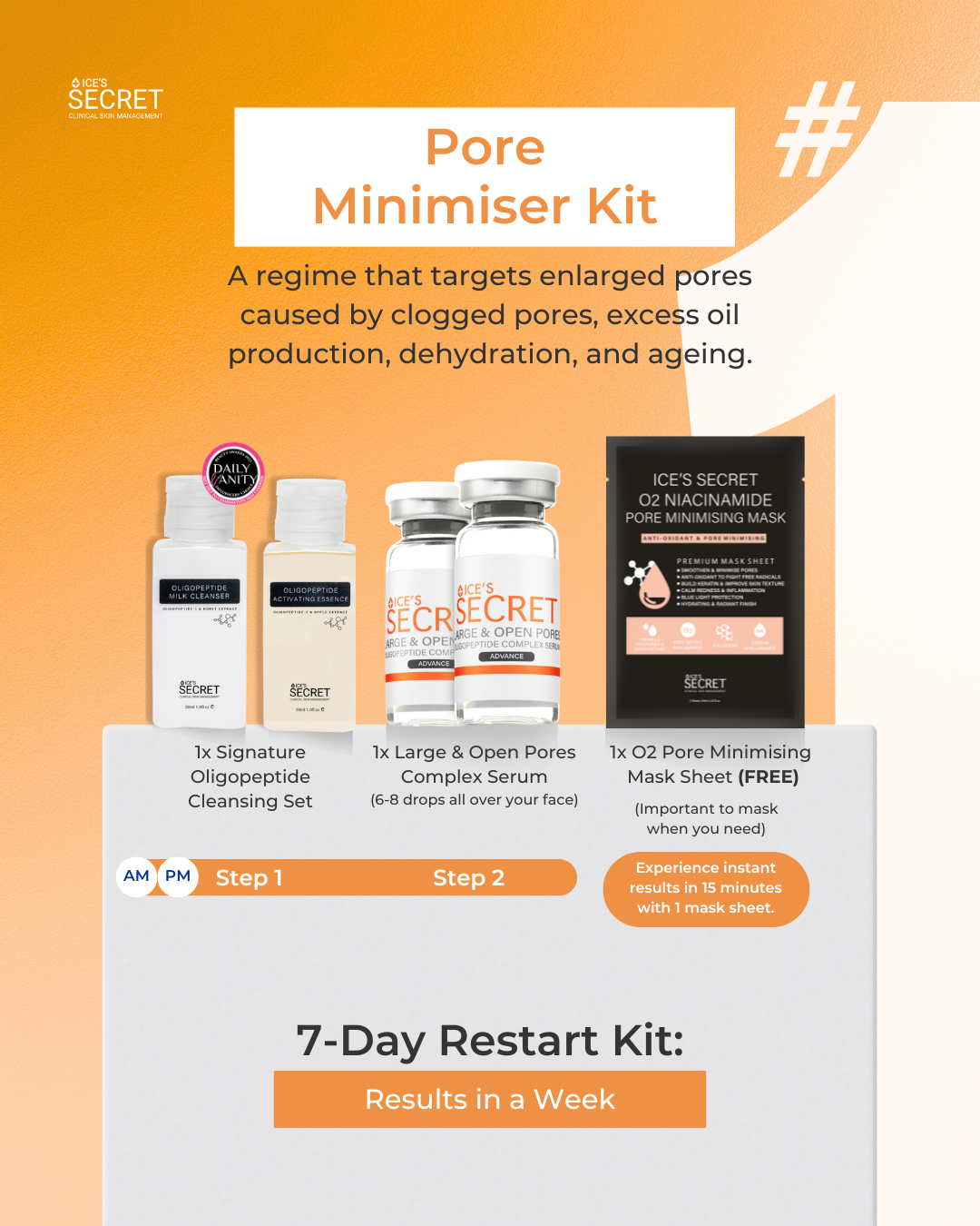 Pore Minimiser Kit