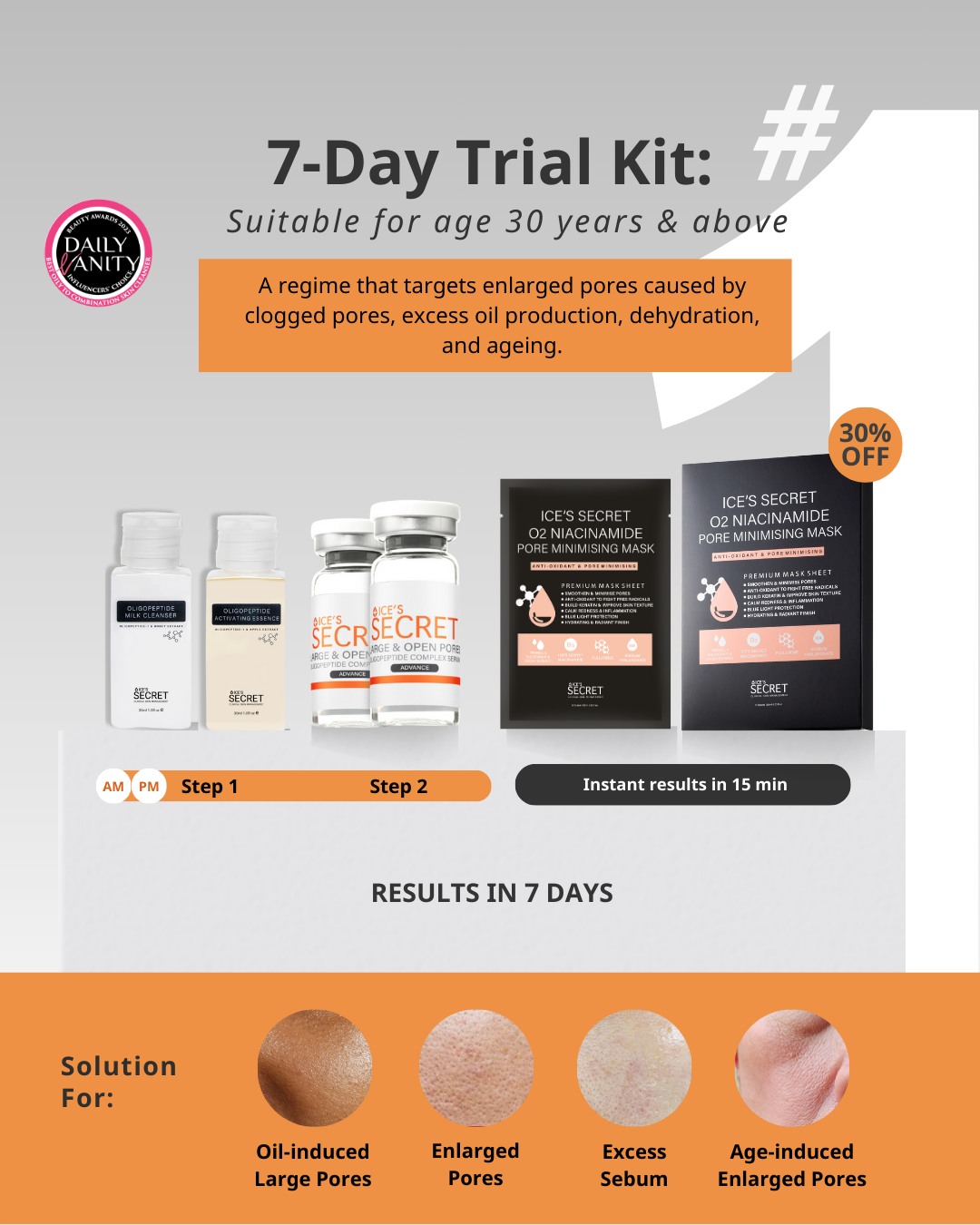 Pore Minimiser Kit (< 30 Years)