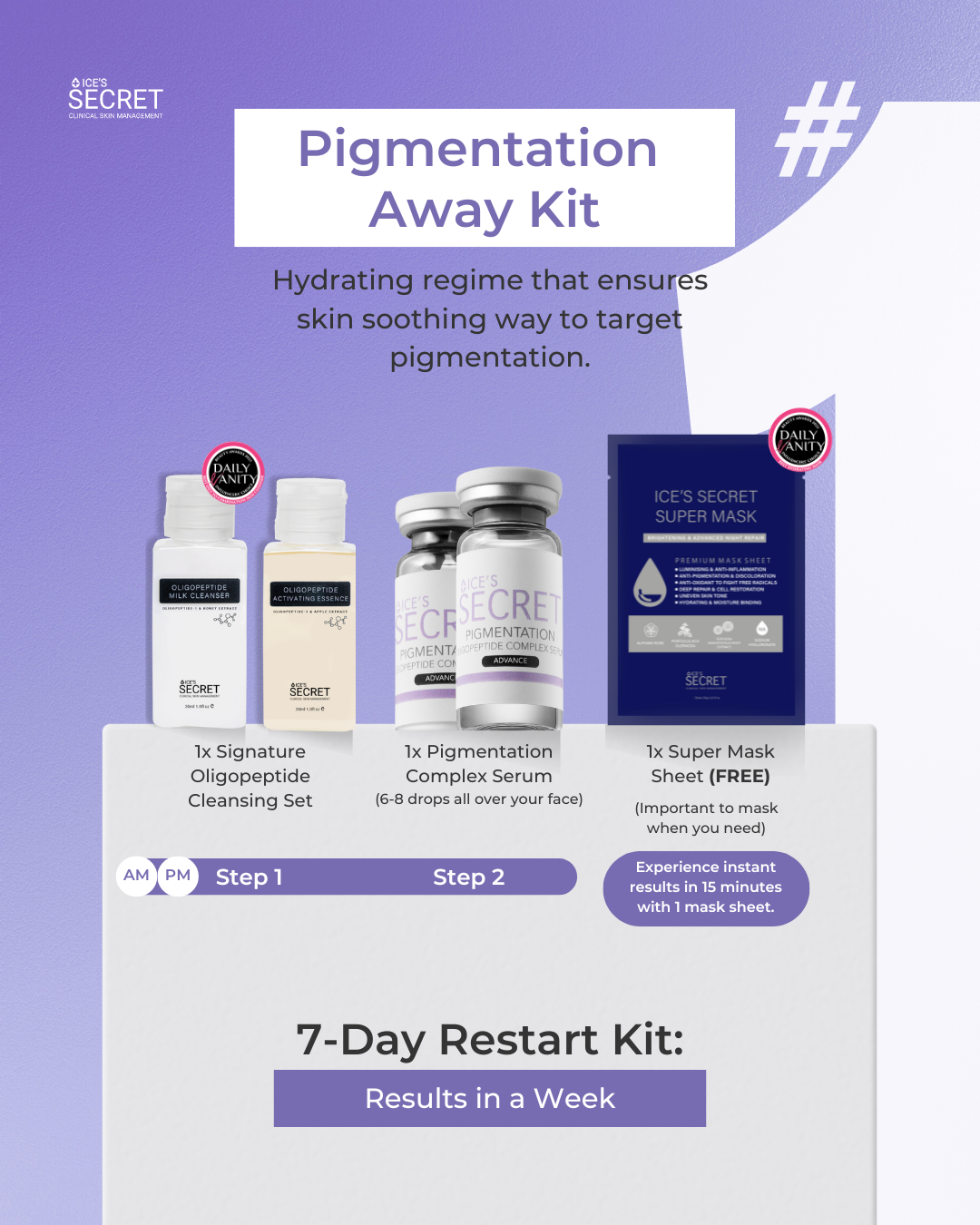 Pigmentation Away Kit