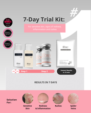 Sensitive SOS Kit
