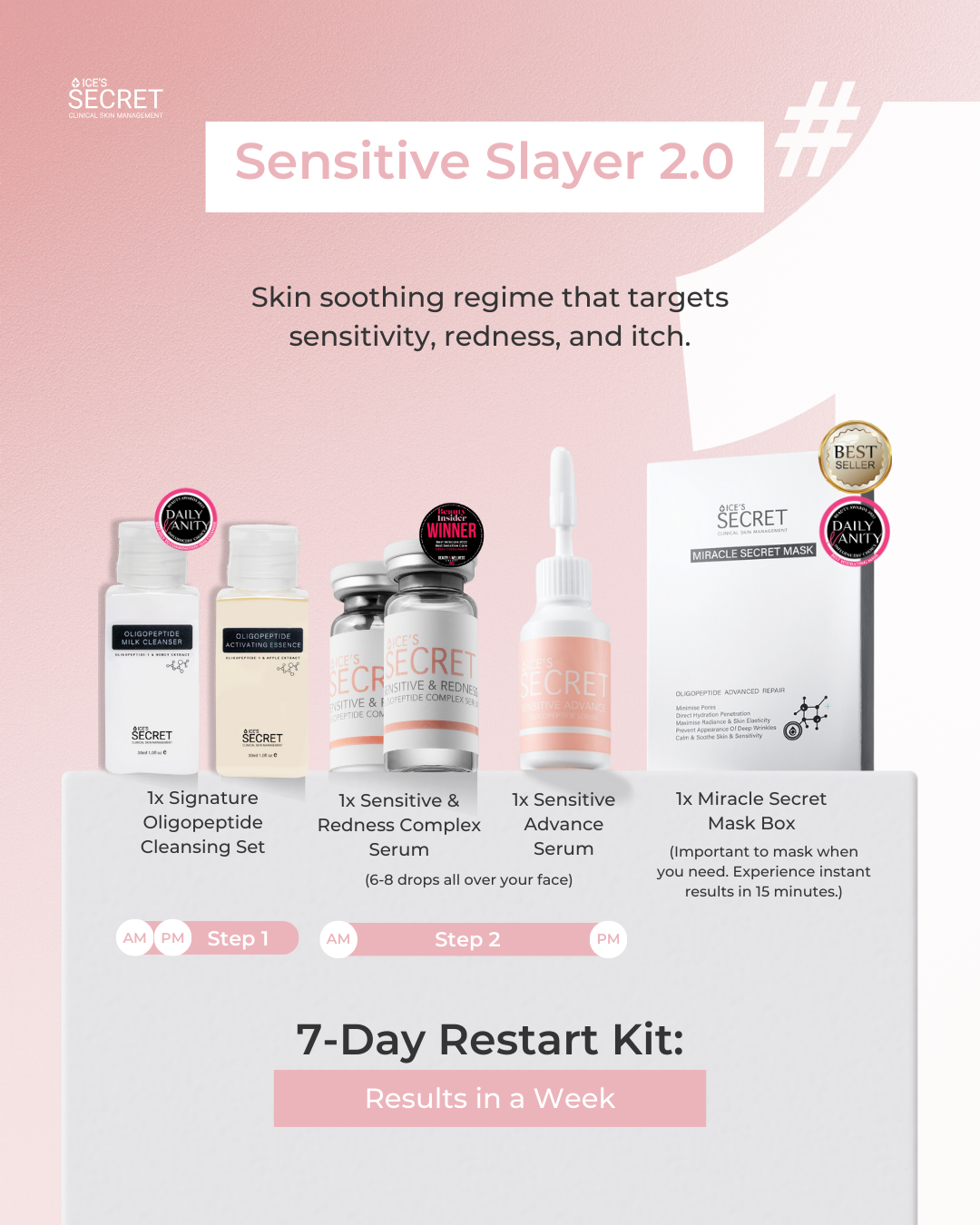 Signature: Sensitive Slayer 2.0 Kit