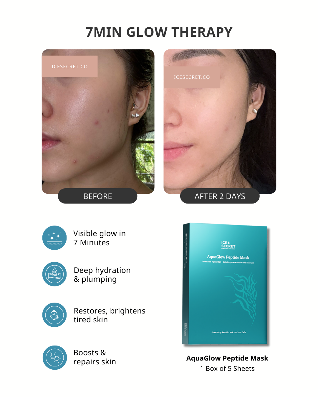 AquaGlow Peptide Mask (3-Step Kit)