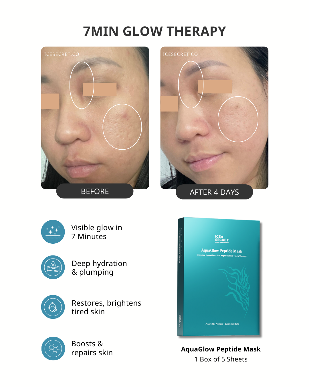 AquaGlow Peptide Mask (3-Step Kit)