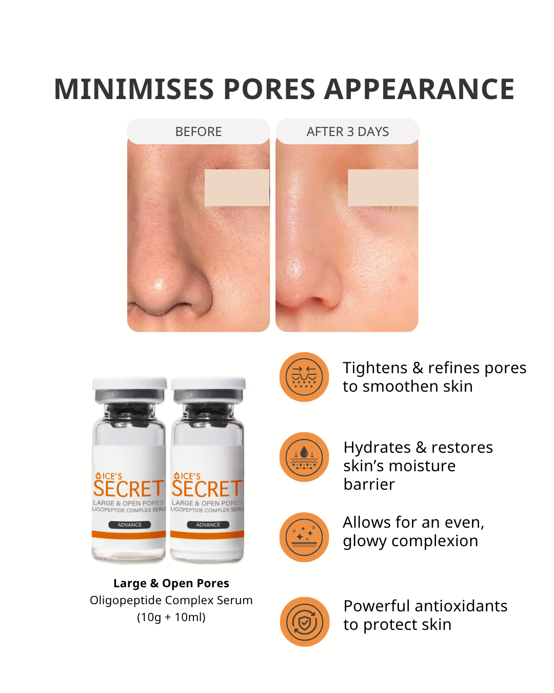 (FLASH SALES) Perfect Skin Kit