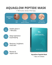 AquaGlow Peptide Mask (Mini Kit)