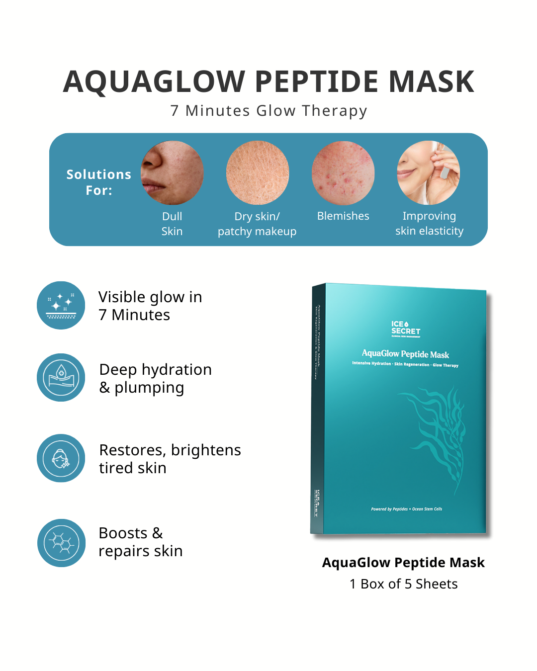 AquaGlow Peptide Mask (3-Step Kit)