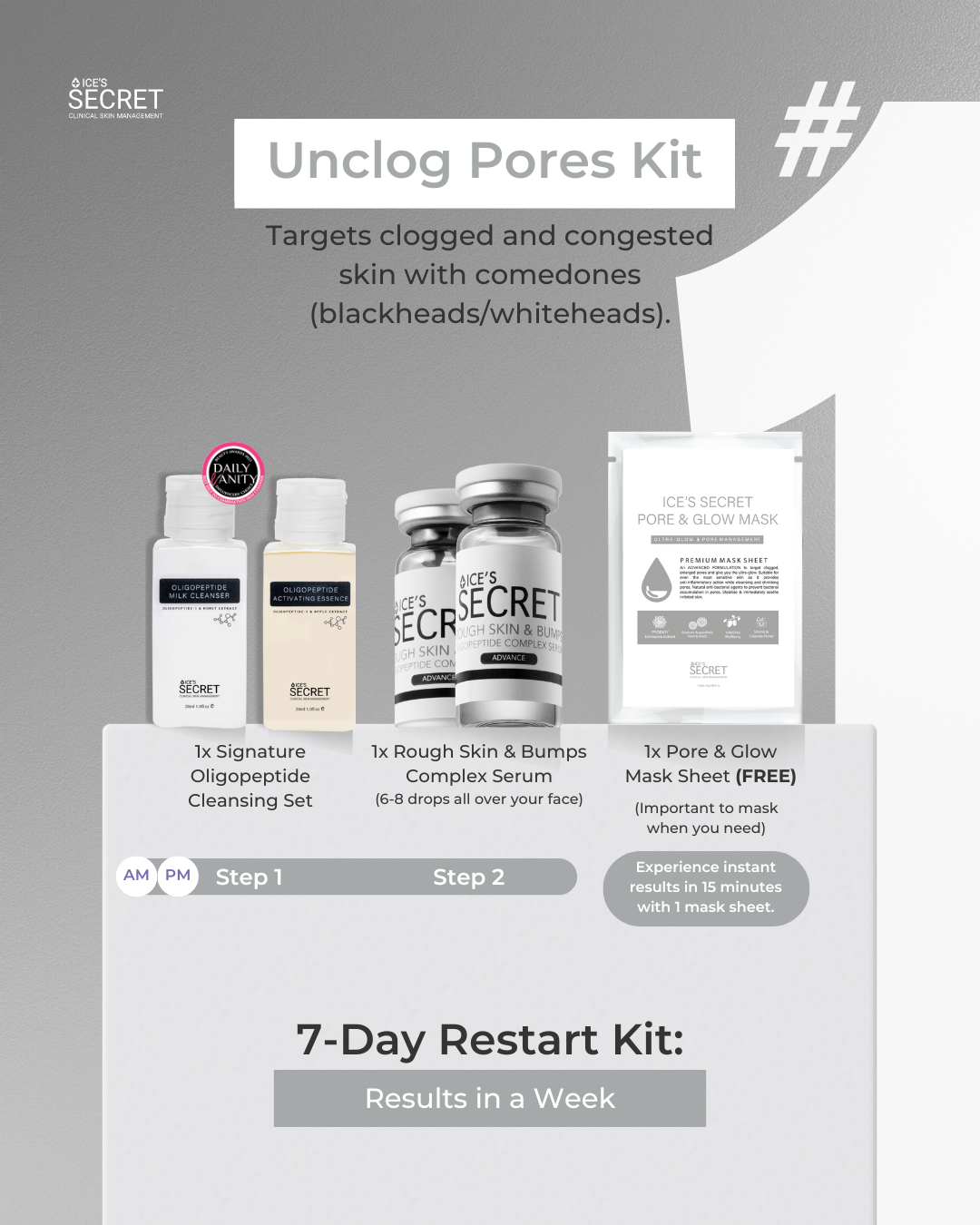 Comedones &amp; Clogged Skin Kit