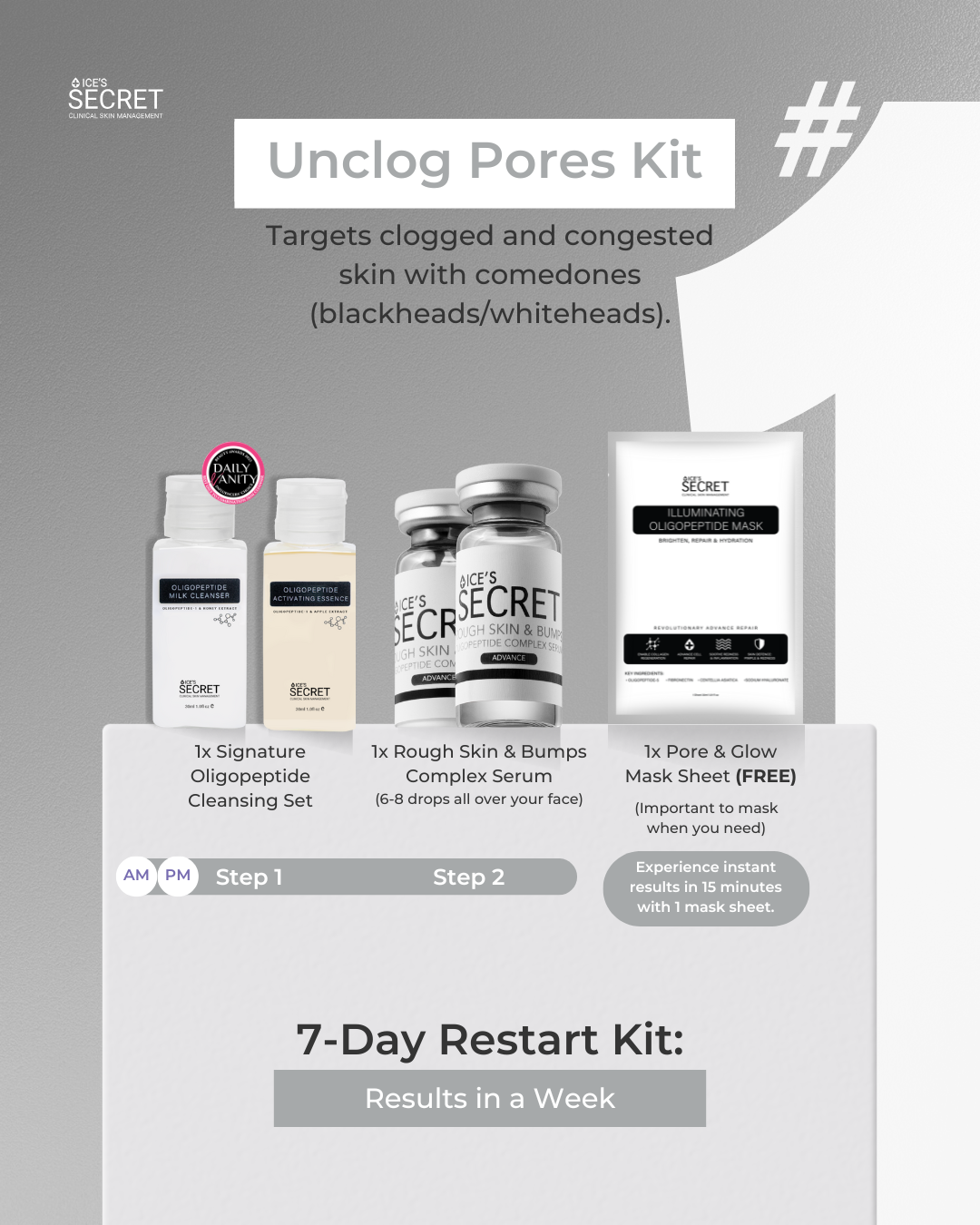 Comedones &amp; Clogged Skin Kit