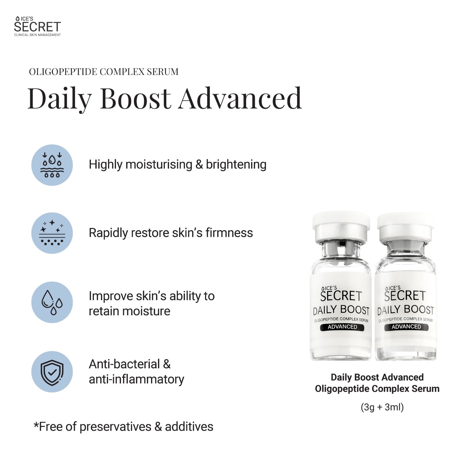 Ice’s Secret Clear Skin Signature Kit