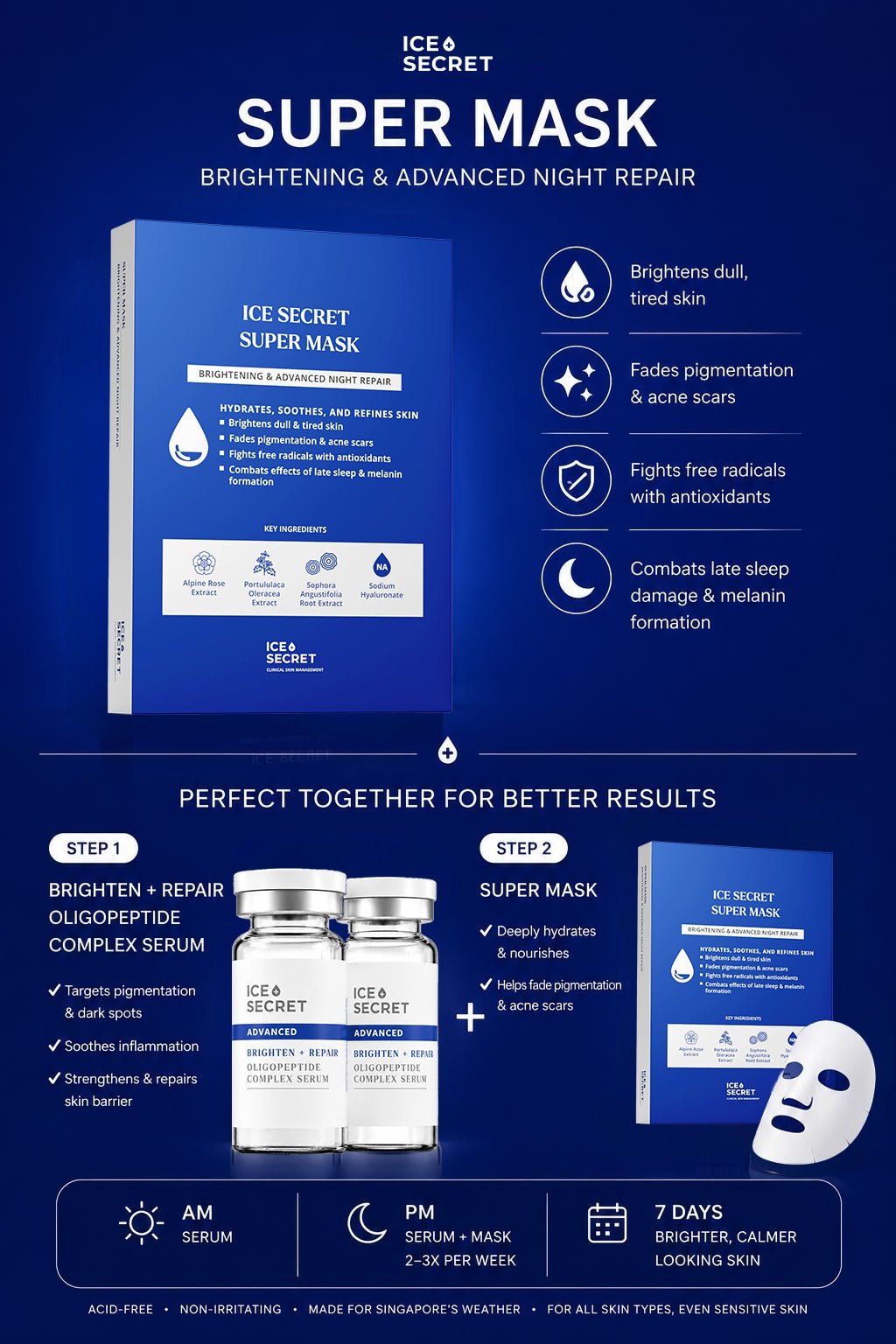 Brightening · 7-Day Activation