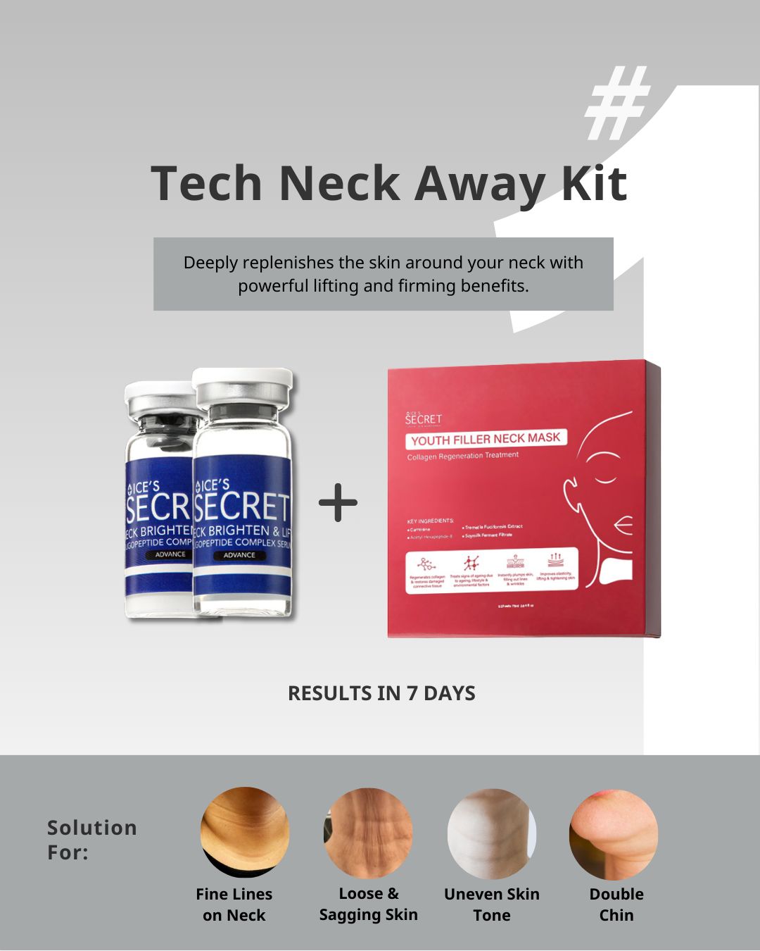Tech Neck Away Kit