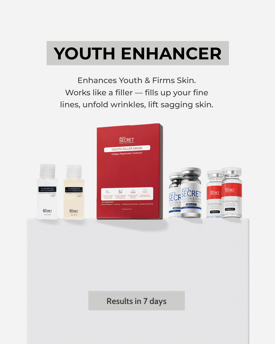 Youth Enhancer Kit