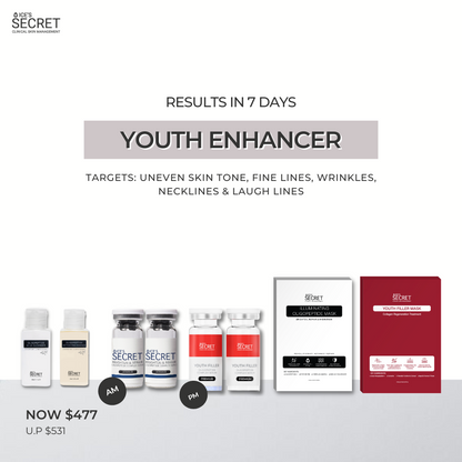 Youth Enhancer Kit