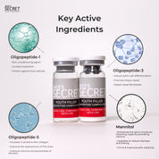 Youth Filler Oligopeptide Complex Serum