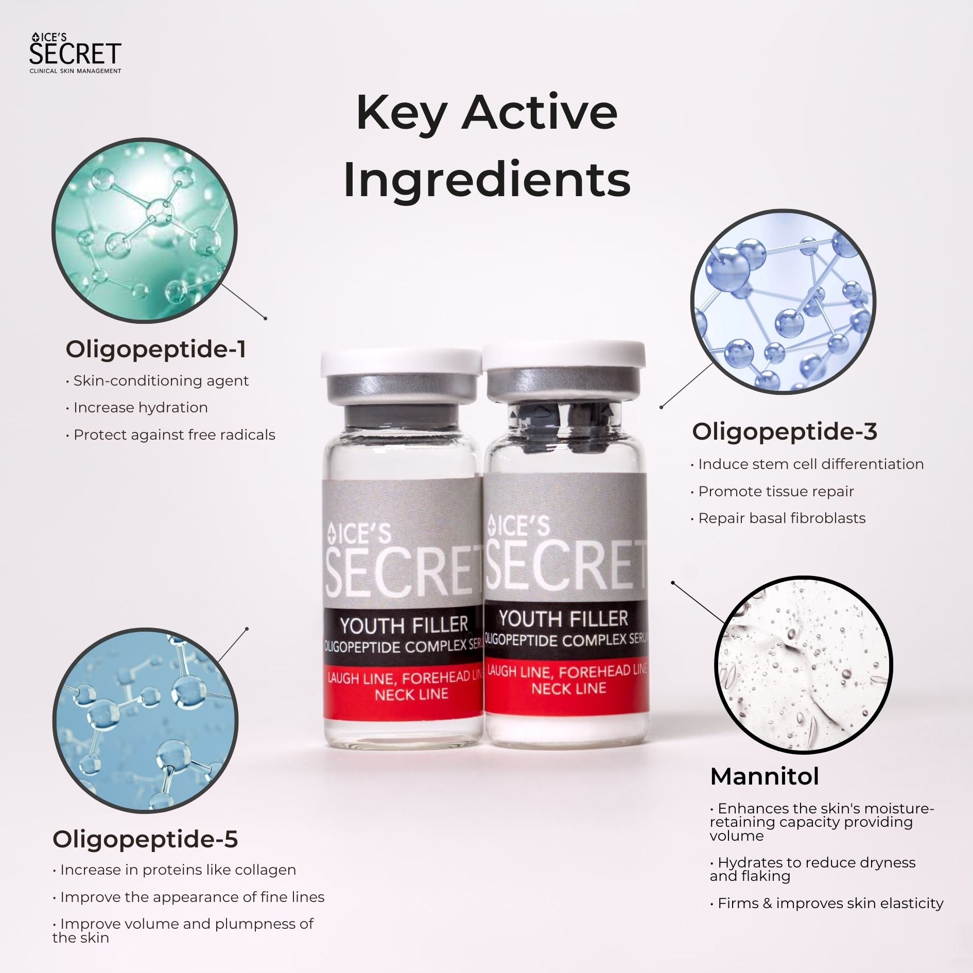 Youth Filler Oligopeptide Complex Serum