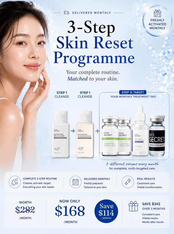Skin Management Programme · Essential (3 months)