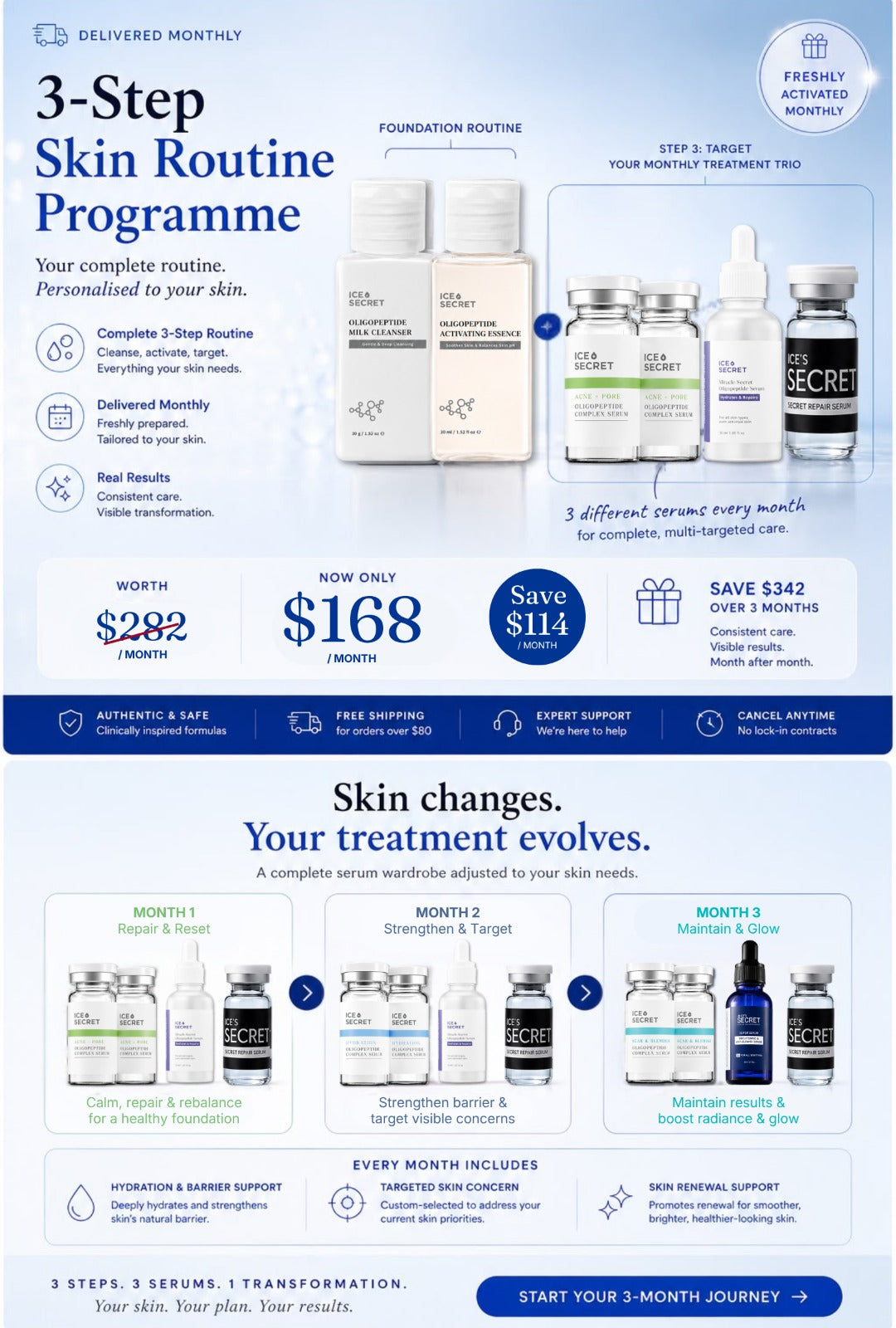 Skin Management Programme · Essential (3 months)