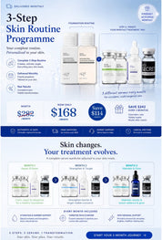 Skin Management Programme · Essential (3 months)