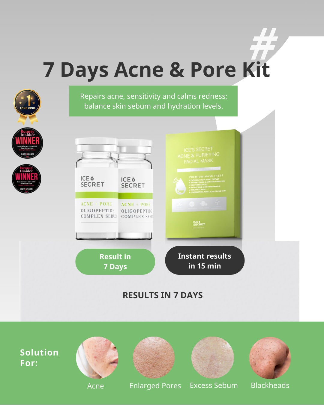 Acne & Pore 7 Days Kit