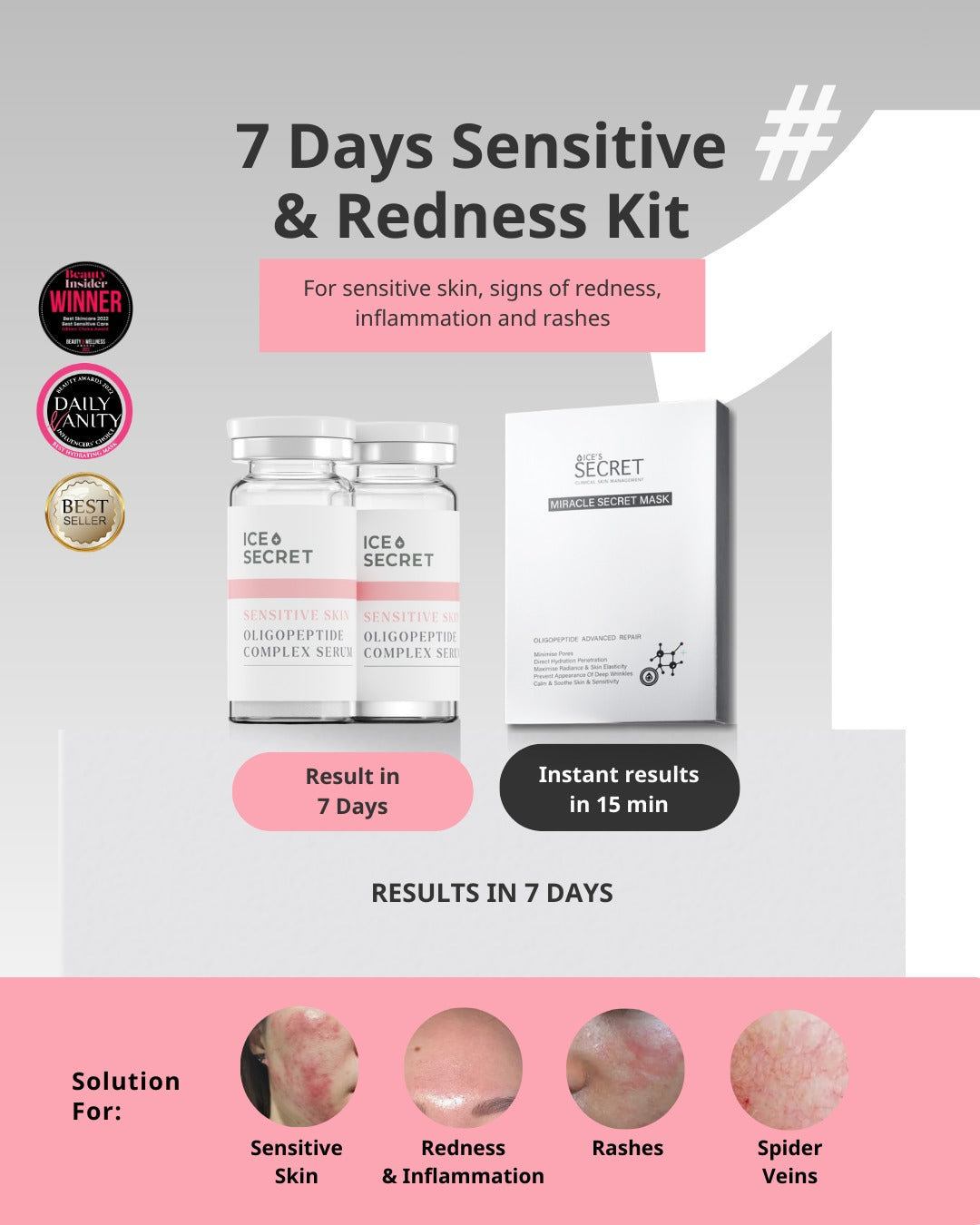 Sensitive & Redness 7 Days Kit
