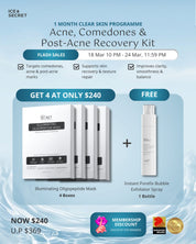 Acne, Comedones & Post-Acne Recovery Kit