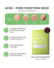 Ice Secret Acne & Pore Purifying Mask texture and ingredient details for acne-prone skin in Singapore