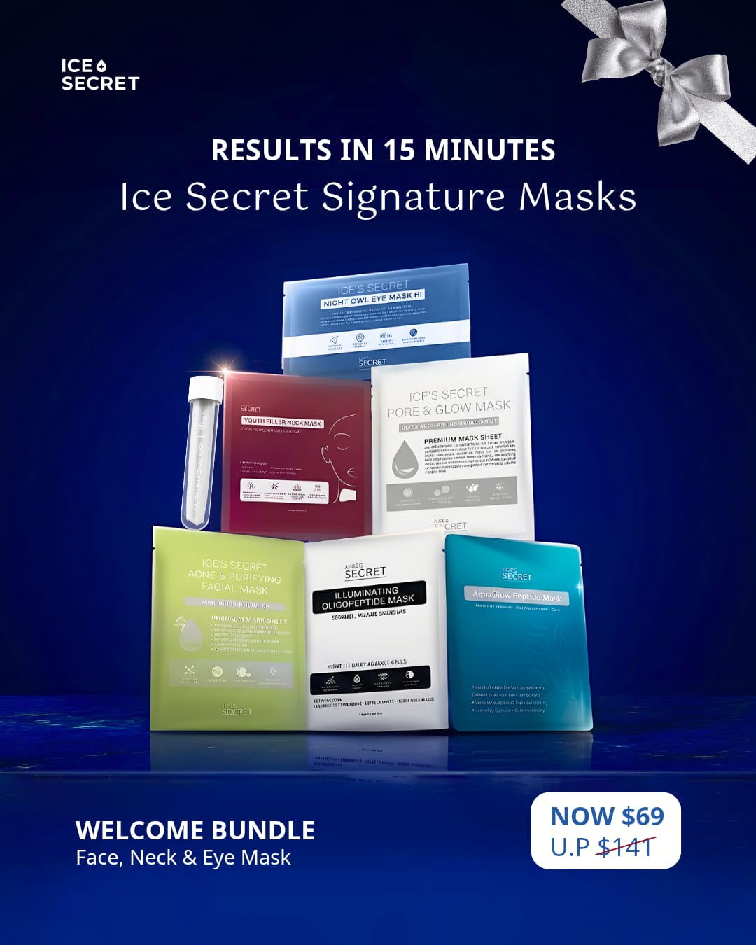 Ice Secret Signature Mask Kit [Face, Neck & Eye]
