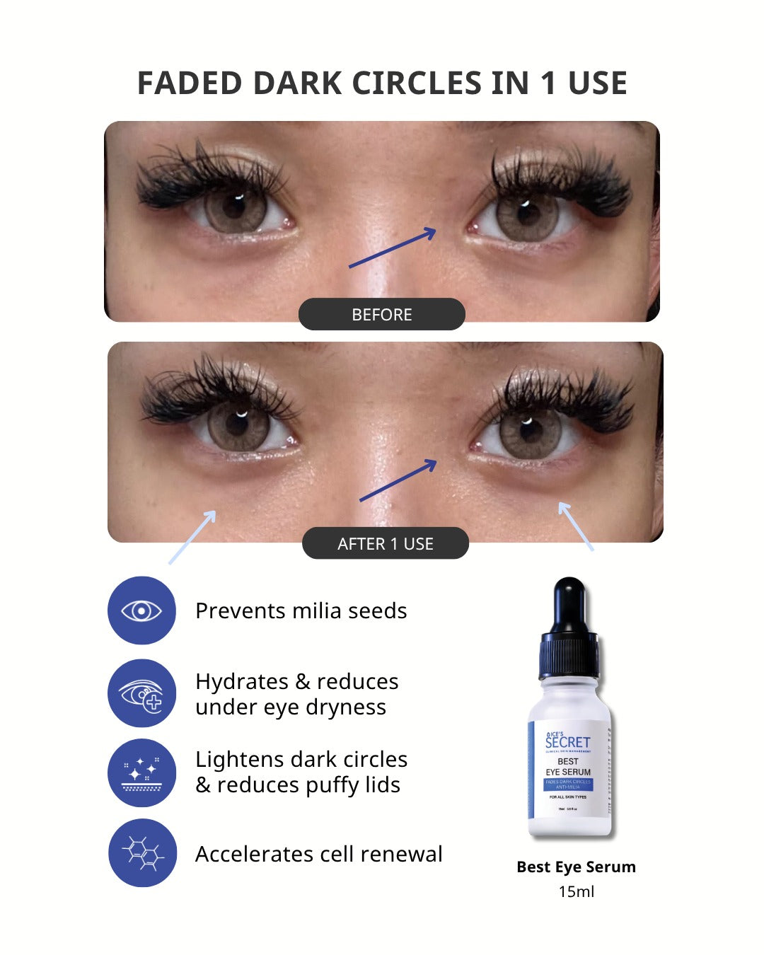 Best Eye Serum Advanced