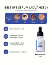 Best Eye Serum Advanced
