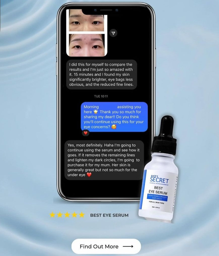 Best Eye Serum Advanced