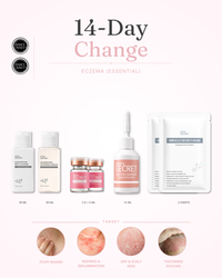 Skin Management Plan · Change (3 months)