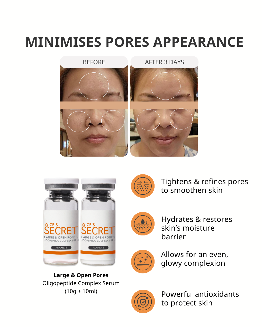 Large & Open Pores Oligopeptide Complex Serum