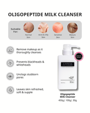 Ice Secret oligopeptide Milk Cleanser Benefits for Acne-Prone Sensitive Skin Singapore