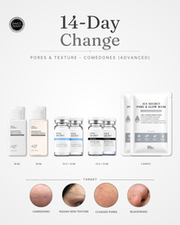 Skin Management Plan · Change (3 months)