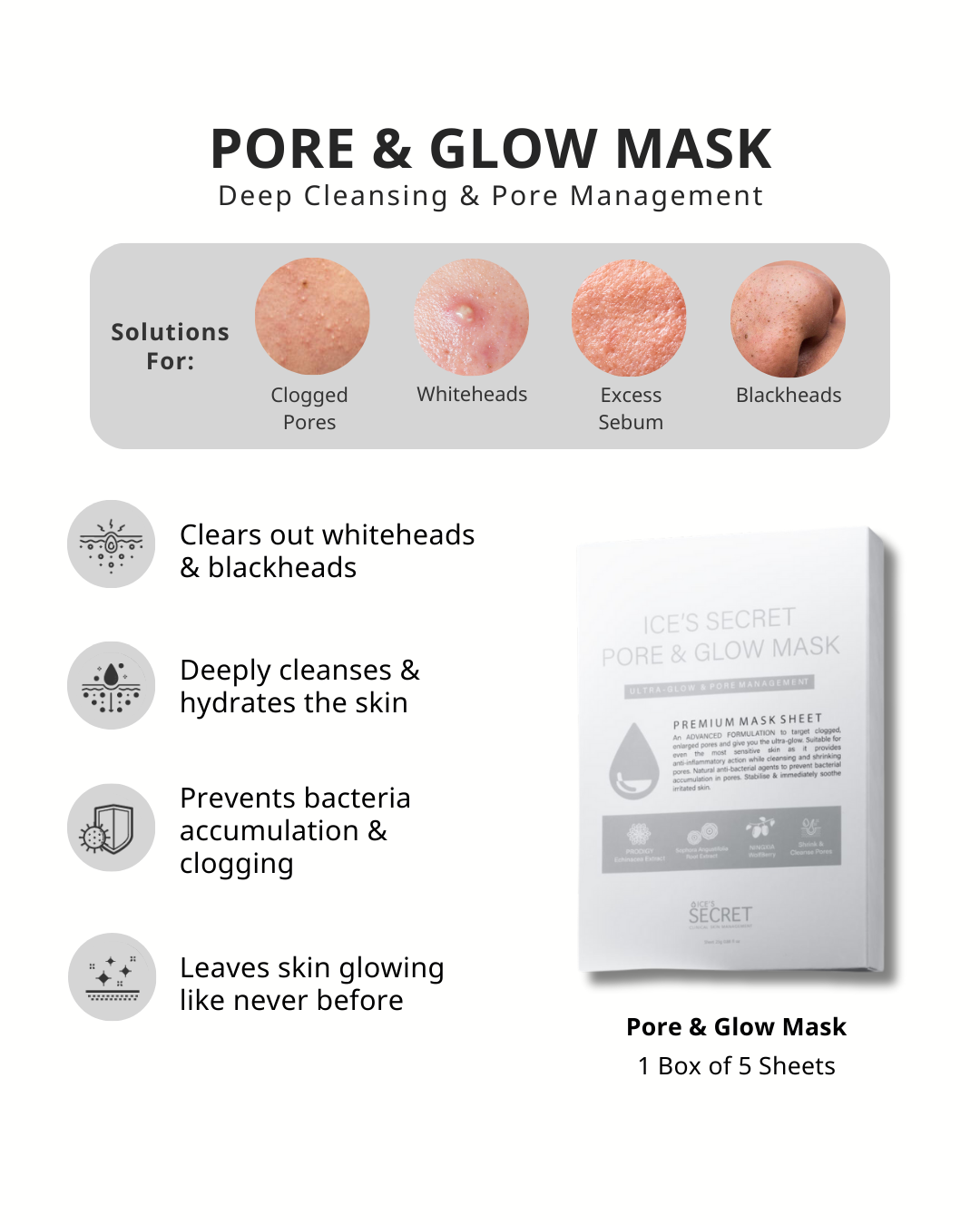 Ice Secret Pore & Glow Mask's benefits for dull, bumpy skin in Singapore