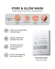 Ice Secret Pore & Glow Mask's benefits for dull, bumpy skin in Singapore