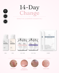 Skin Management Plan · Change (3 months)