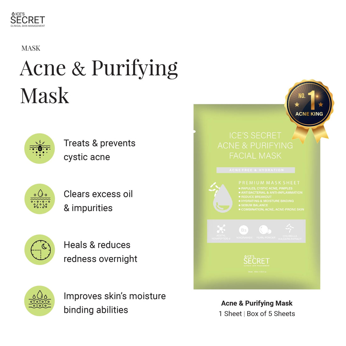 ACNE + PORE Purifying Mask