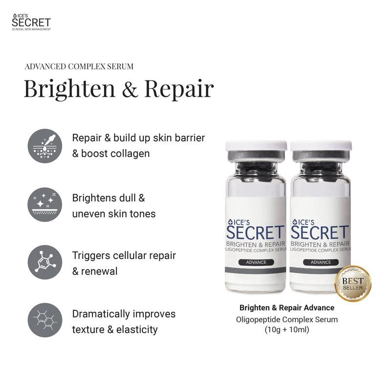 (OCT SPECIALS) Signature Maintenance Oligopeptide Serum Saver Bundle