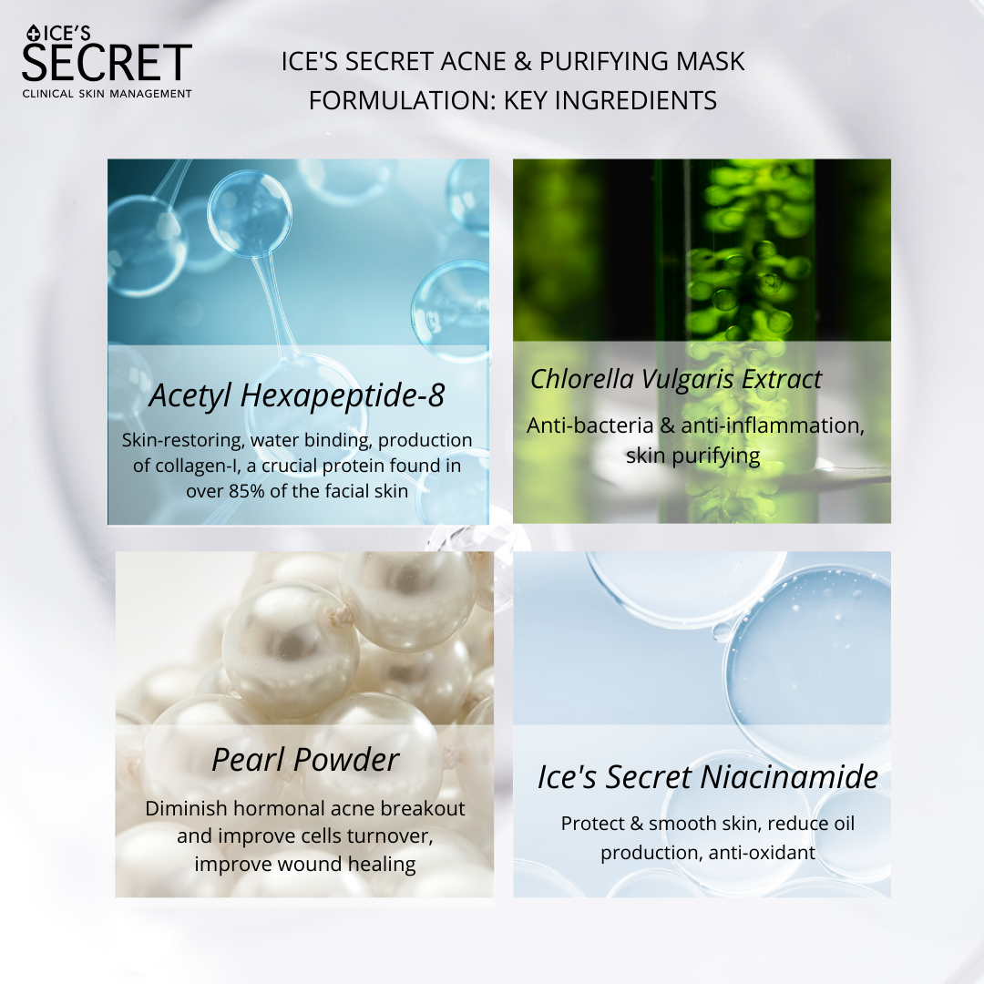 Clear &amp; Free Starter Kit: Acne &amp; Pore Oligopeptide Complex Serum + Acne &amp; Purifying Mask