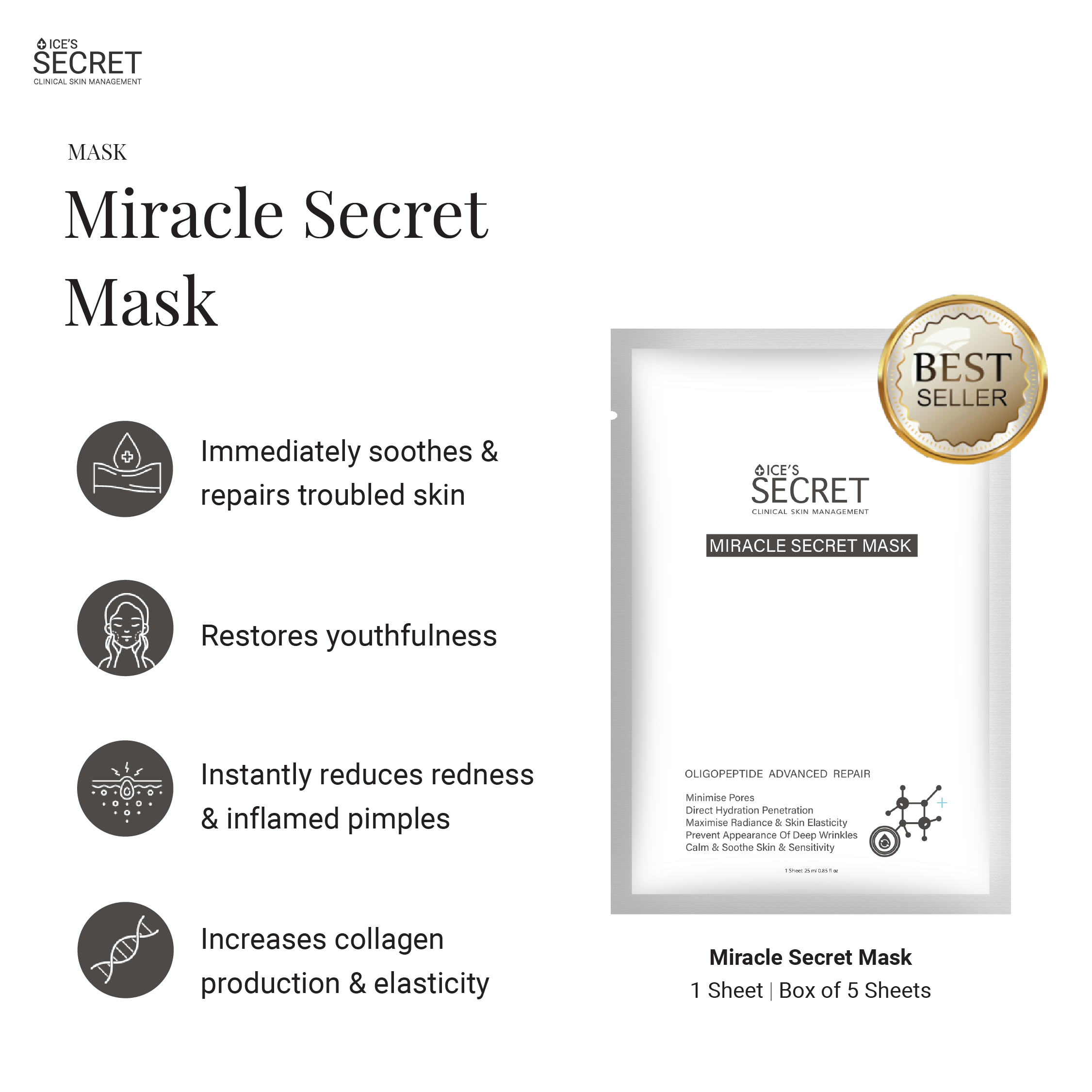Sensitive SOS Kit