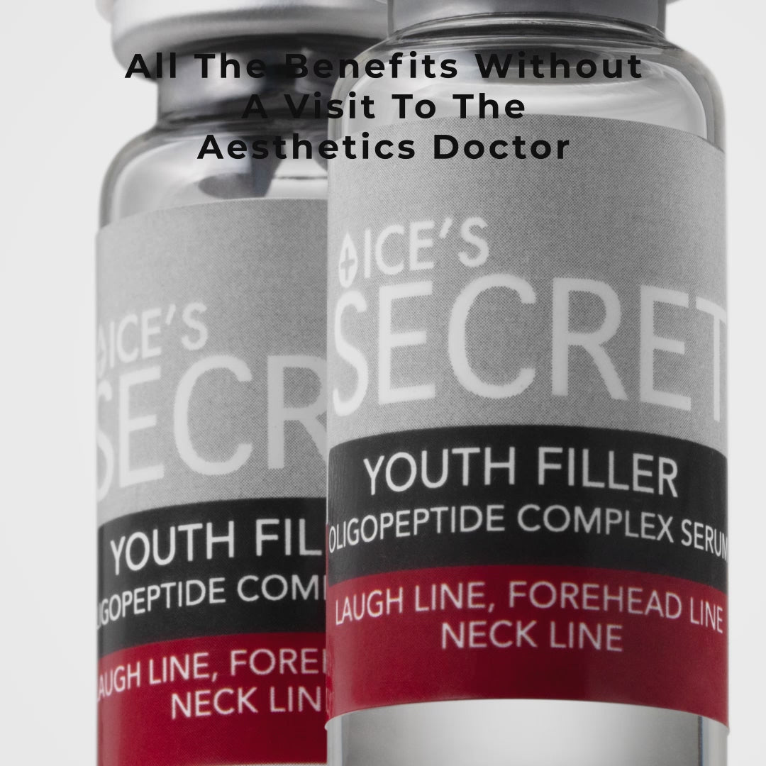 Youth Filler Oligopeptide Complex Serum: Laugh line, Forehead Line, Neck line
