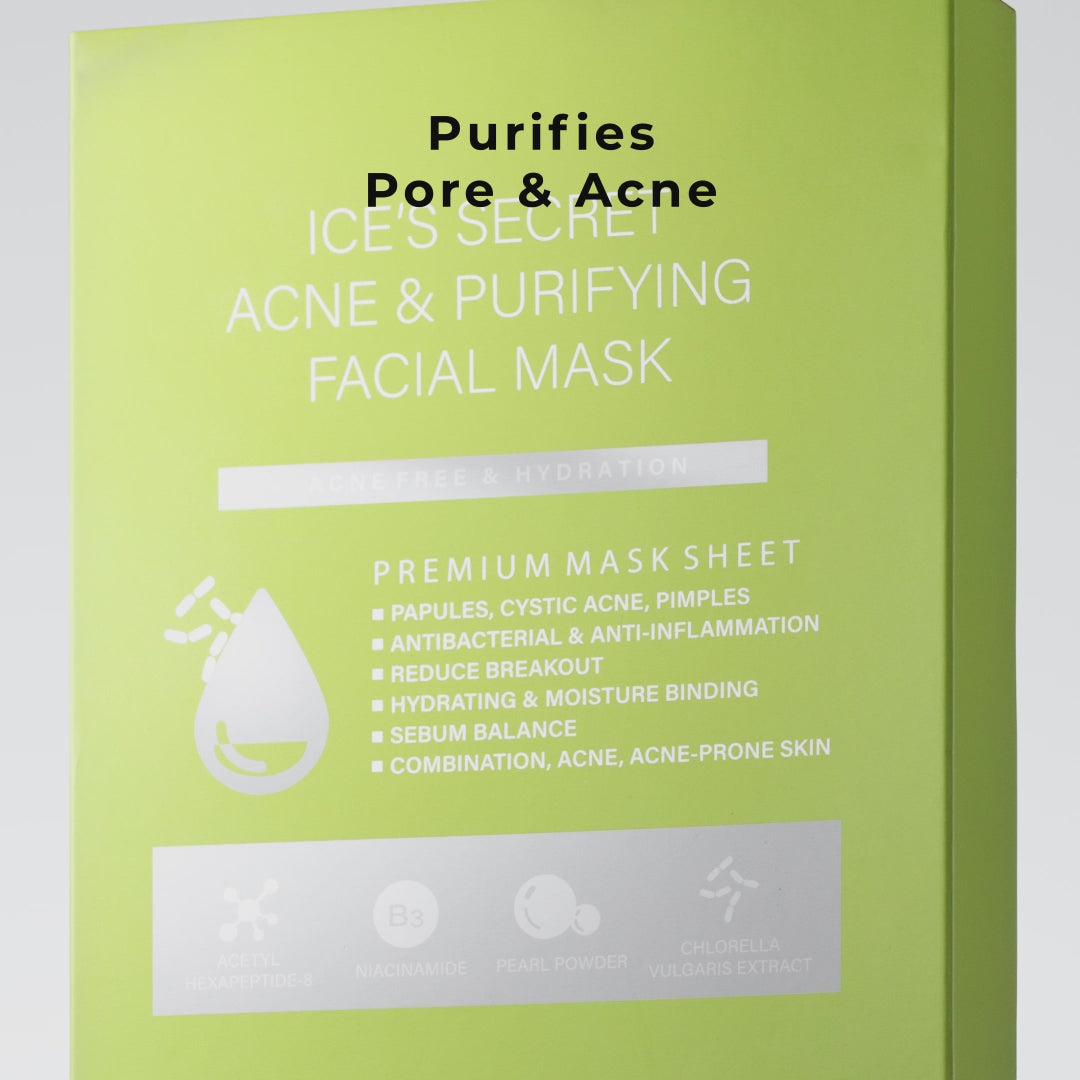 (FLASH DEALS) Anti-Acne, Pore & Oily Skin Purifying Kit