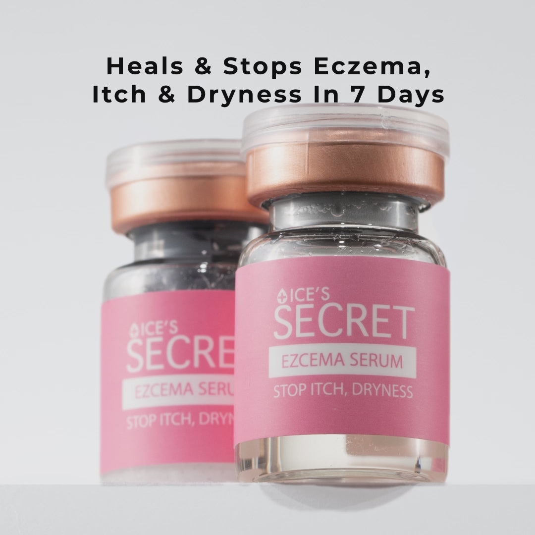 Eczema · 28-Day Cycle
